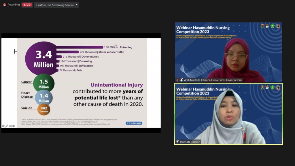 COVER-WEBINAR-NURSING-1024x576 Hasanuddin Nursing Competition 2023: HIMIKA X ILMIKI