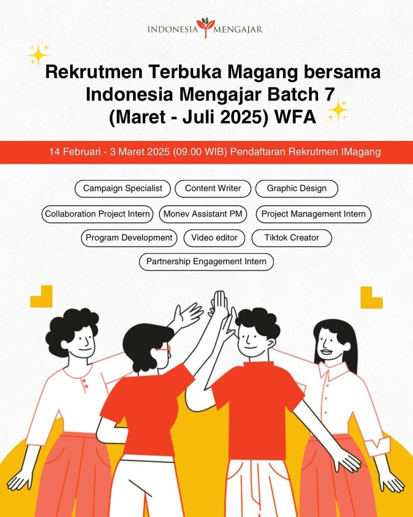 Snapins.ai_479165880_18501428971032504_1710633655615005417_n_1080-1-819x1024 Berdampak dan Wujudkan Aksi Nyata Lewat Magang Indonesia Mengajar Batch 7