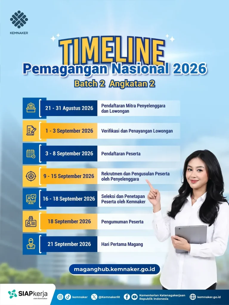 Kemnaker Buka Magang Nasional 2026 Batch 2 Angkatan II, Kesempatan Baru bagi Fresh Graduate